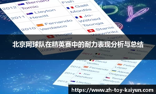 北京网球队在精英赛中的耐力表现分析与总结